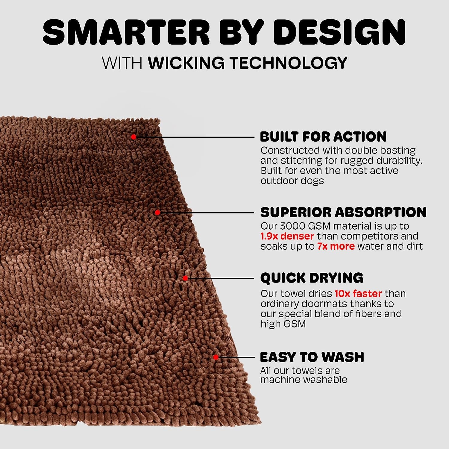 Dog Gone Smart Dirty Dog Doormat - Fast-Drying Absorbent Microfiber Rug with Super Gripper Backing, 35 x 26 in, Machine Washable for Muddy Paws